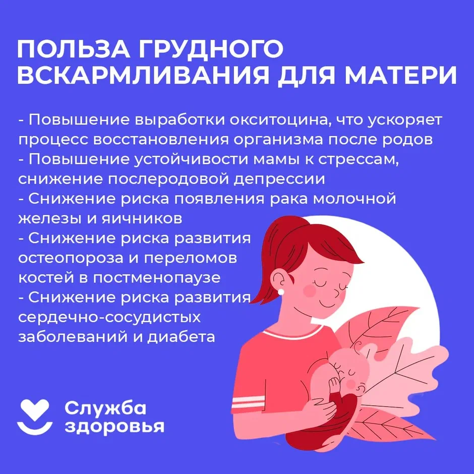 С 31 июля по 06 августа 2023 года проводится Неделя популяризации грудного вскармливания (в честь Международной недели грудного вскармливания).