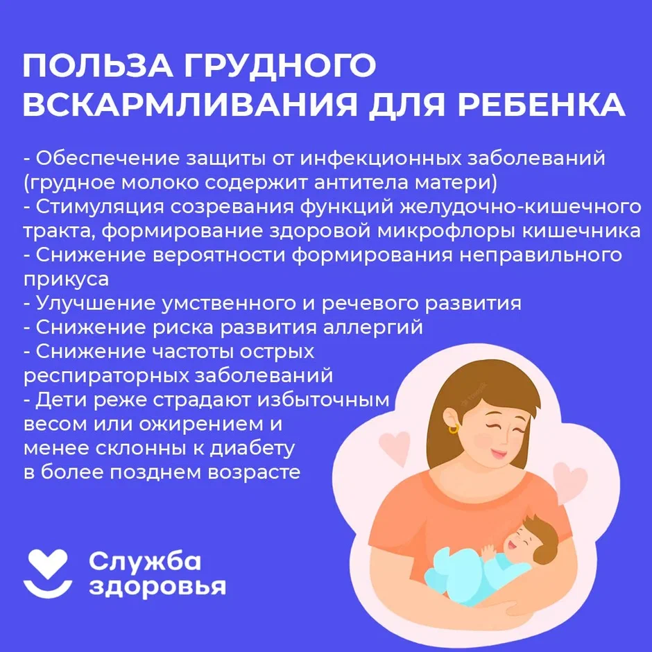 С 31 июля по 06 августа 2023 года проводится Неделя популяризации грудного вскармливания (в честь Международной недели грудного вскармливания).